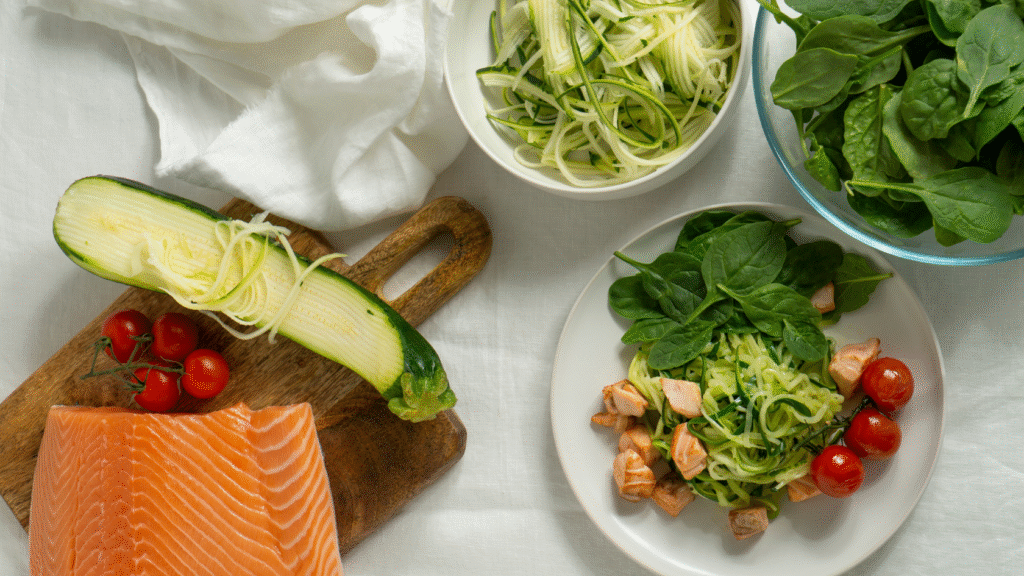 What Is The Ketogenic Diet